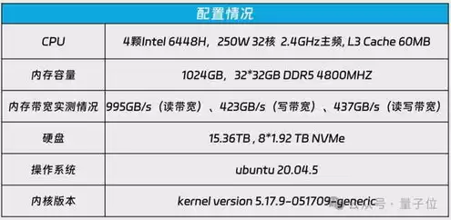 gpu服务器厂商，gpu服务器厂家