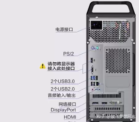 小型主机台式电脑怎么开机，小型主机台式电脑