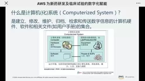 aws提供的服务类型，aws主要提供哪些云服务产品