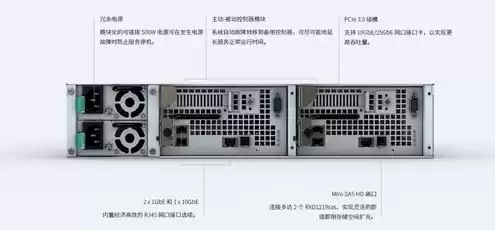 存储服务器公司排名一览表，存储服务器公司排名一览表