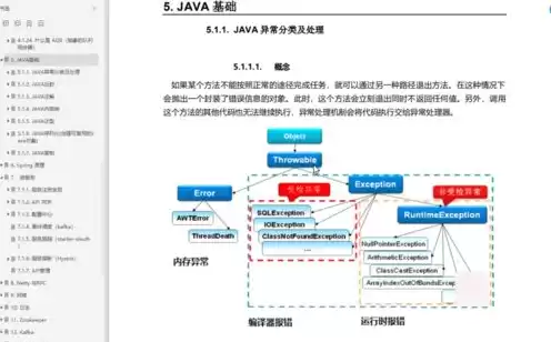 javaweb项目部署到云服务器，如何将java项目部署到云服务器上