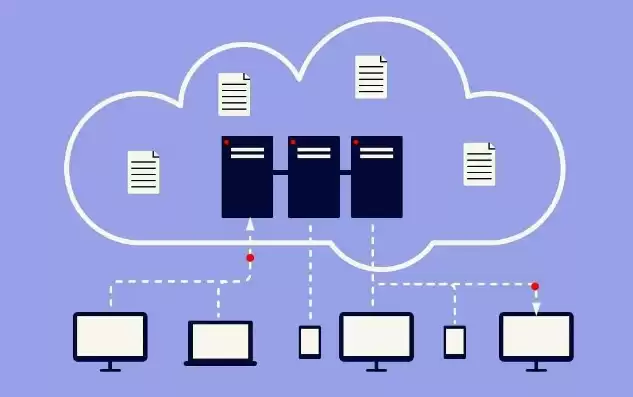 aws 云服务器，aws云服务器带宽是多少