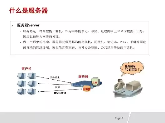 服务器使用说明，服务器介绍说明