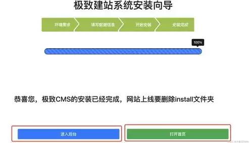 华为云服务器建站教程，华为云服务器部署web项目