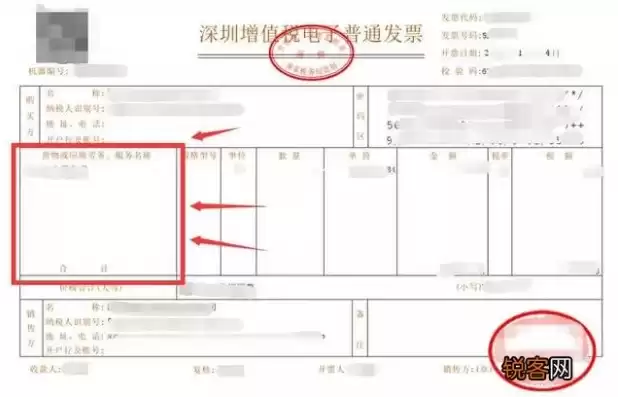 服务器税收分类编码是多少，服务器属于什么开票类别