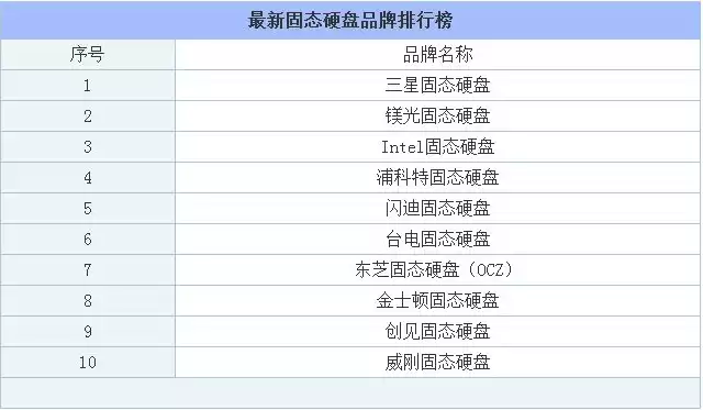 香港云服务器vps，香港便宜云服务器推荐排行榜