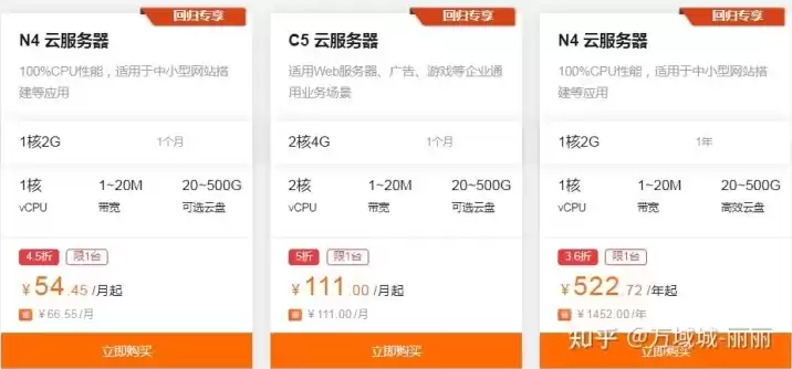 阿里云的服务器价格，阿里云服务器价格容量