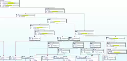 奇安信 防火墙，奇安信防火墙失陷主机是什么意思啊