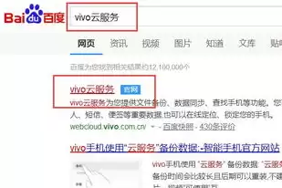 vivo云服务定位查找手机网址是什么，vivo云服务定位