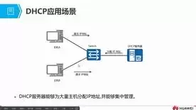 服务器放置地，服务器放置环境要求