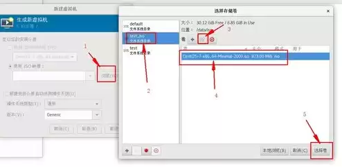 kvm 虚拟机，kvm虚拟机集群管理