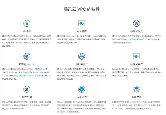 云主机免费版，云主机vpc