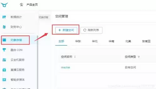 对象存储的特点是什么，对象存储与文件存储的比较?怎么解决