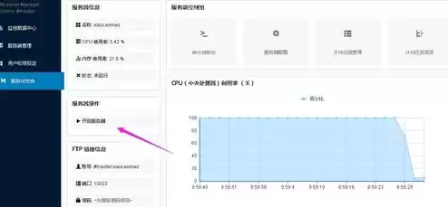 服务器搭建需要什么配置的电脑，服务器搭建需要什么配置的电脑