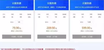 中国移动云主机服务认证图片，中国移动云主机