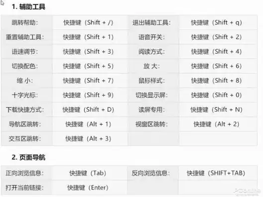 主机切换器快捷键，电脑主机切换器