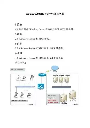 服务器如何配置环境，服务器环境配置并搭建网站推荐