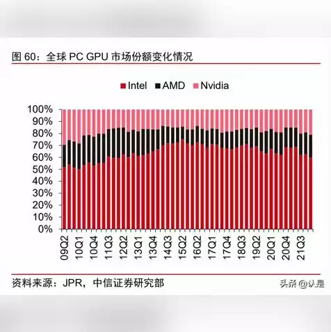 迷你主机推荐2024独显电脑，迷你主机推荐2024独显