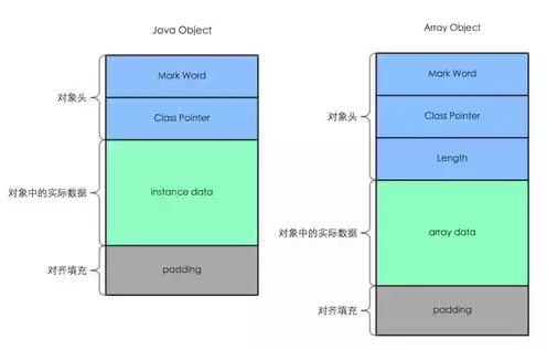 vps是主机吗，深入解析VPS主机，它是主机吗？带你全面了解VPS主机及其优势