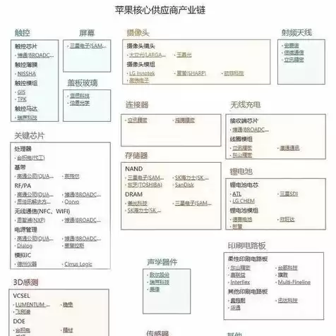 国内服务器研发生产龙头企业，国内服务器行业龙头有哪些