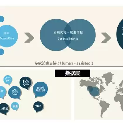 阿里云轻量服务器新加坡能用嘛，阿里云轻量服务器新加坡能用