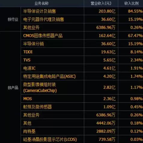 海康网络存储服务器默认密码，海康网络存储服务器