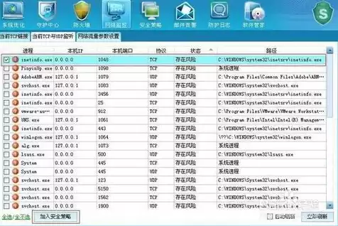 配置服务器命令，配置服务器教程