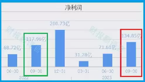 最强算力服务器配置，算力服务器概念股龙头一览表最新版最新