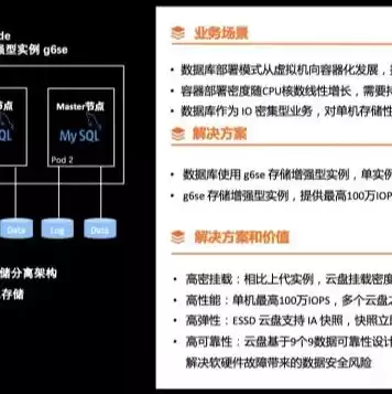 阿里云服务器和虚拟机的区别，阿里云服务器与云虚拟主机的区别