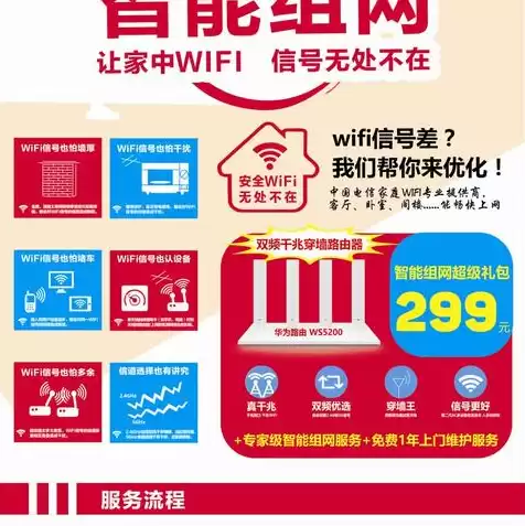 中国电信云服务器一年的费用，电信云服务器租用价格多少钱一年