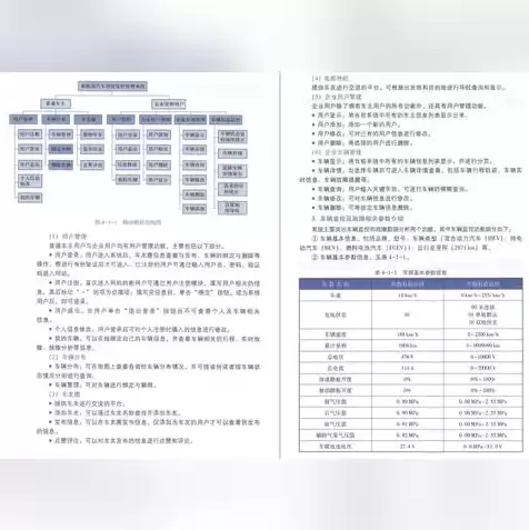 云服务器用处，云服务器用的什么系统