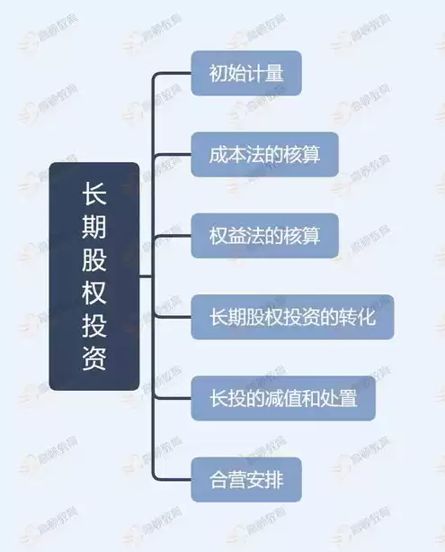 注册域名的流程及规则是什么样的，注册域名的流程及规则是什么