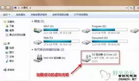 vmware虚拟光驱，vmware虚拟机光盘映像文件