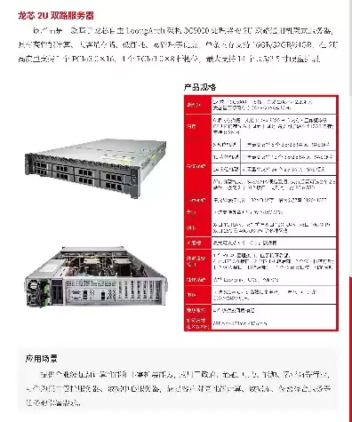 锋云7800服务器参数，锋云7800服务器