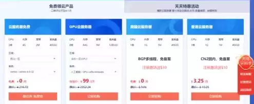 云主机租用价格多少，云主机租用价格