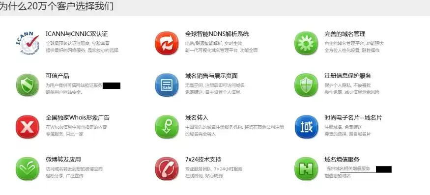 网站域名查询系统，网站域名查询注册