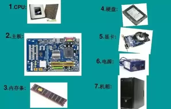 微型计算机的主机包括cpu和内存储器吗，微型计算机的主机包括cpu和内存储器