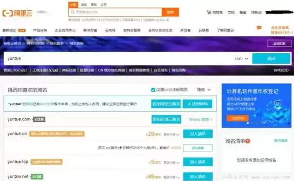 阿里云域名使用方法，阿里云注册的域名全球通用吗