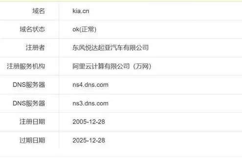 域名注册信息(whois)查询，cn域名注册信息查询