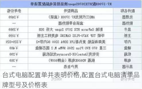 服务器硬件配置清单，服务器的硬件配置器品牌有哪些牌子最好