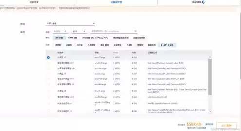 阿里云国际版服务器购买，阿里云国际服务器哪里下单