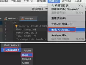 java web怎么部署，javaweb项目怎么部署到服务器