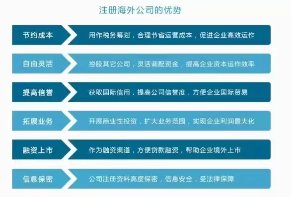 注册海外域名的好处有哪些，海外域名注册平台