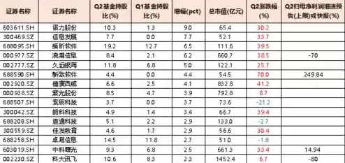 云服务器公司排名前十，云服务器公司排名