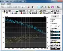 西部数据cloud，西部数码云服务器管理