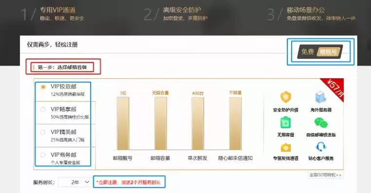 公司如何注册域名，怎么用公司注册域名