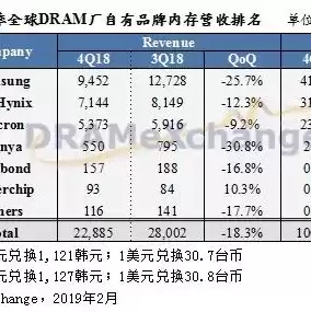 中国服务器厂家，国内服务器厂家排名一览表