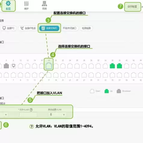 华为云服务器怎么配置端口，华为云服务器怎么配置