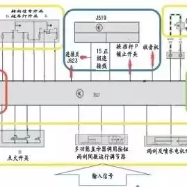 电脑主机红色灯亮无法开机，电脑主机红色灯一直亮,电脑黑屏打不开