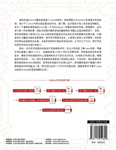 对象存储百度百科，对象存储实战指南pdf